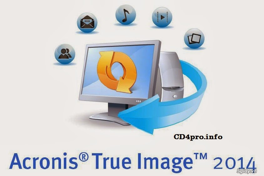 Acronis Disk Director Home - Free download and software
