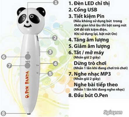 Bút Panda 4G biết nói - mua ở đâu rẻ nhất???