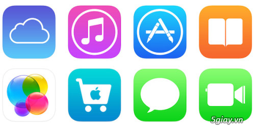 Hướng dẫn xóa hoặc vô hiệu hóa tài khoản Apple ID của bạn - 23937