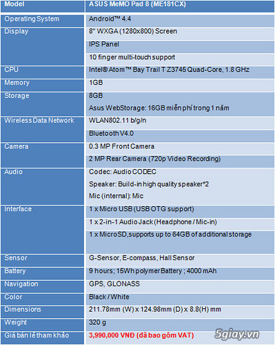 ASUS MeMO Pad 8 (ME181CX): tablet Android đầu tiên sử dụng chip Intel 64-bit lõi tứ có mặt ở VN - 28953