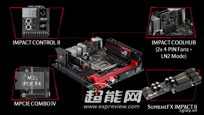 Cái nhìn toàn diện nhất về ASUS Maximus VII Impact - 28910