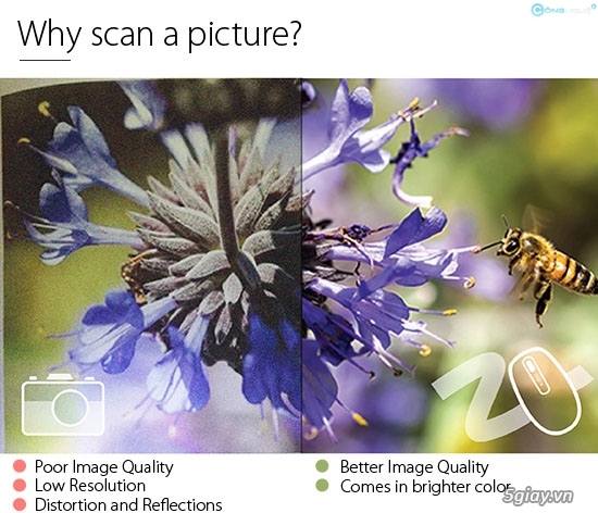 Dự án Chuột Wireless tích hợp chức năng scan độc đáo - 31582