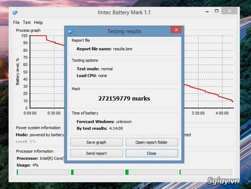 HP Pavilion 15 - laptop giải trí mạnh mẽ - 30589