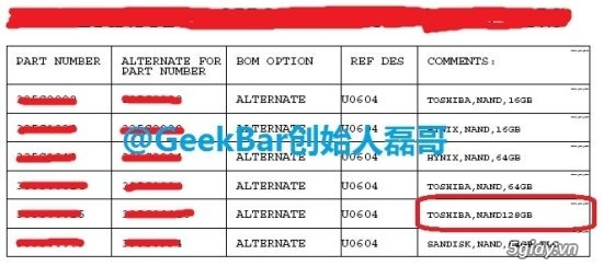 iPhone 6 sẽ có dung lượng bộ nhớ cực khủng - 30536