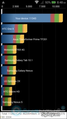 Đánh giá Mobiistar Prim 508: viên kim cương đen sáng giá - 36050