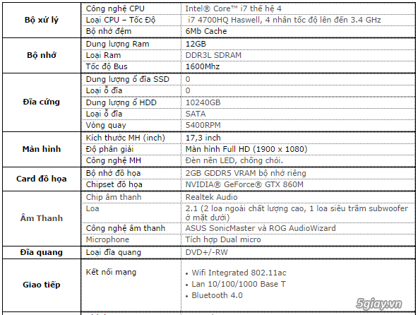 G750JM laptop gaming mới có trong triển lãm ASUS EXPO 2014 tại Hà Nội. - 36060