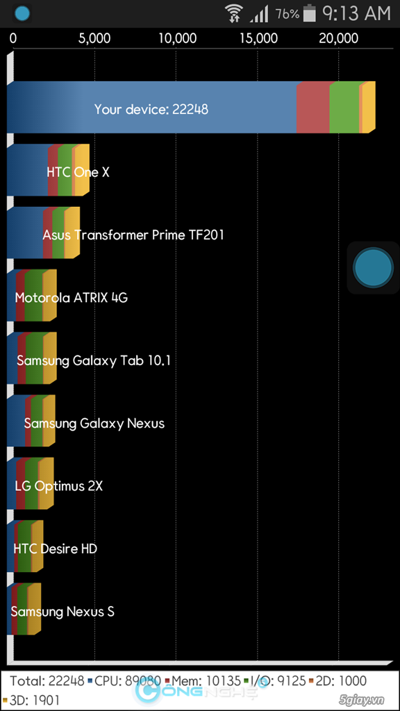 Samsung Galaxy Alpha: thiết kế bắt đầu cho thế hệ thiên hà mới - 36850