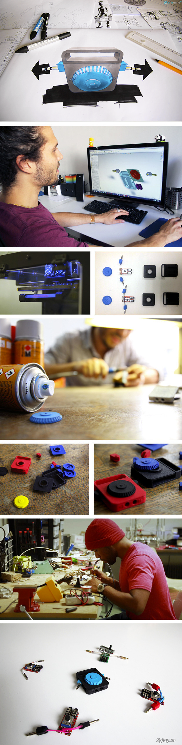 Sẽ sớm có phụ kiện giúp bạn trở thành DJ dễ dàng - 32019