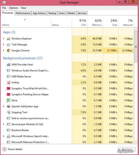 Cần giúp đỡ về lỗi máy tính CPU 100% - 4