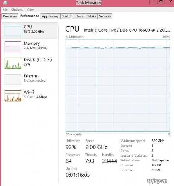 Cần giúp đỡ về lỗi máy tính CPU 100% - 3