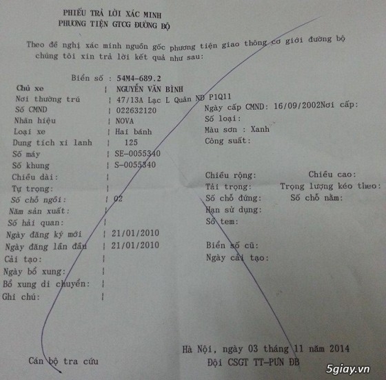 Kẹt tiền bán xe nova dash giá rẻ Kẹt tiền bán xe nova dash giá rẻ