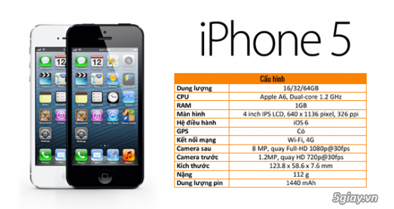 Bán iPhone 6/6 Plus giá tốt !! Thu mua iPhone, iPad giá cao => 0924.060.001 - 3