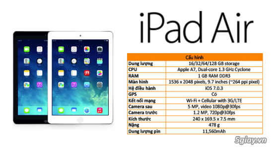Bán iPhone 6/6 Plus giá tốt !! Thu mua iPhone, iPad giá cao => 0924.060.001 - 5
