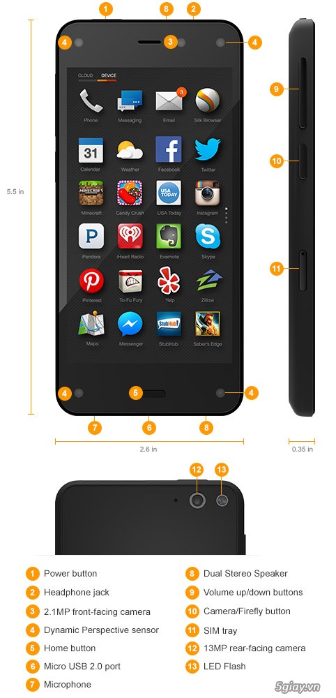 Bán Amazon Fire Phone, 32GB, hàng nhập trực tiếp từ Amazon nguyên seal kèm phụ kiện