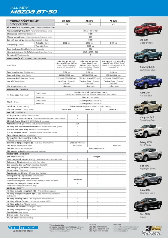 Mazda BT50 Diesel phiên bản 2.2 MT, 2.2 AT, 3.2 AT New 2015- Hotline 0933.677.166 - 11
