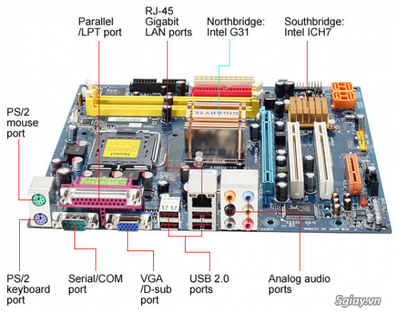 Main,CPU,PSU,VGA,HDD vài thứ linh tinh.......