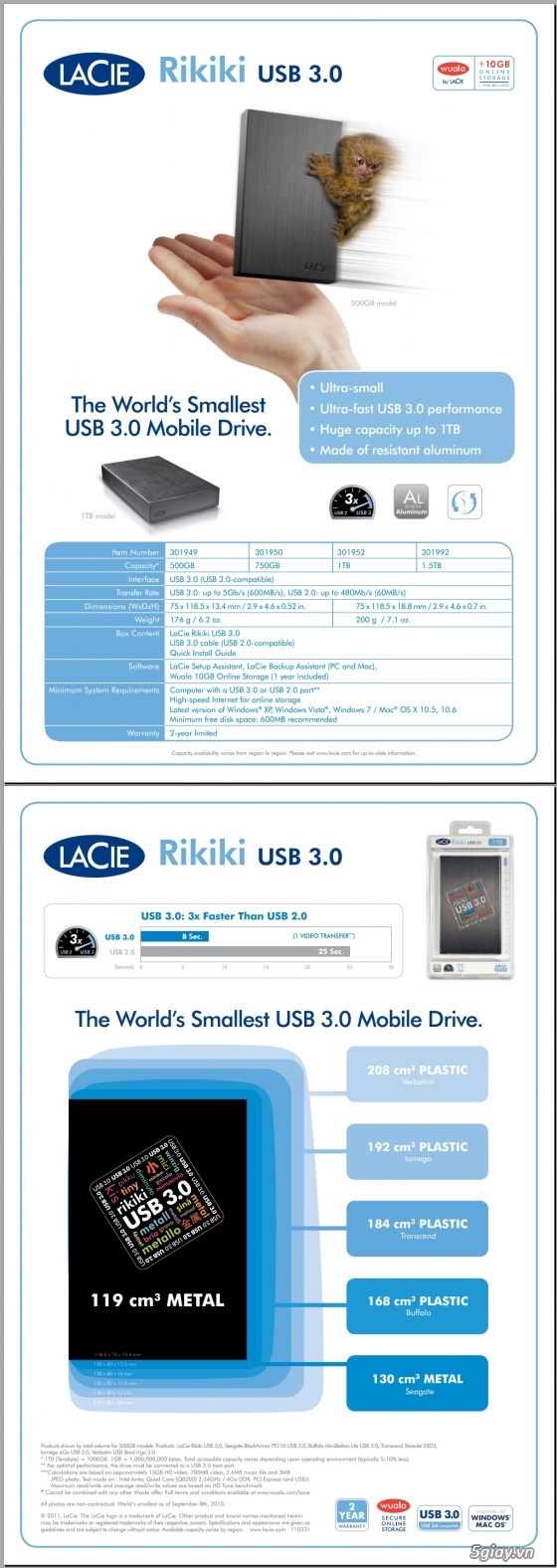 Bán một vài ổ cứng di động LACIE RIKIKI 1TB USB 3.0 - 3
