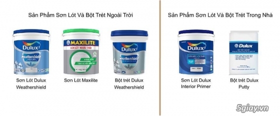 Đại lý sơn chính hãng Dulux - Maxilite ; Kova ; Jotun chiết khấu 28 - 35% tại Hà Nội - 1