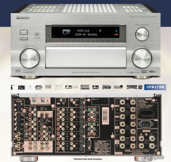 Cần bán một Ampli 7.1 Pioneer VSA-AX10Ai sản xuất tại Nhật