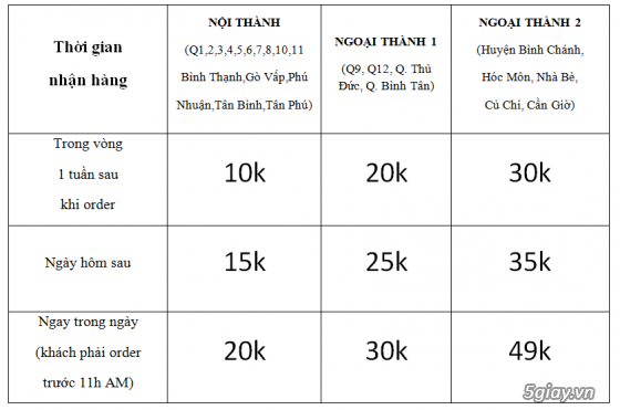 Áo lót ren ko gọng mút LACY only 135k (hàng thiết kế handmade, may theo số đo) - 40