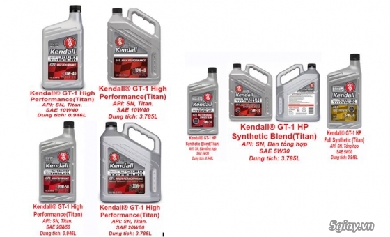 Dầu nhớt Kendall – nhập khẩu chính hãng từ Hoa Kỳ 100%