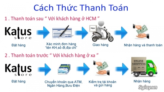 Katus store - chuyên thời trang quần áo nam hàng hiệu xuất khuẩu chính hãng 100% vnxk,cambodia...