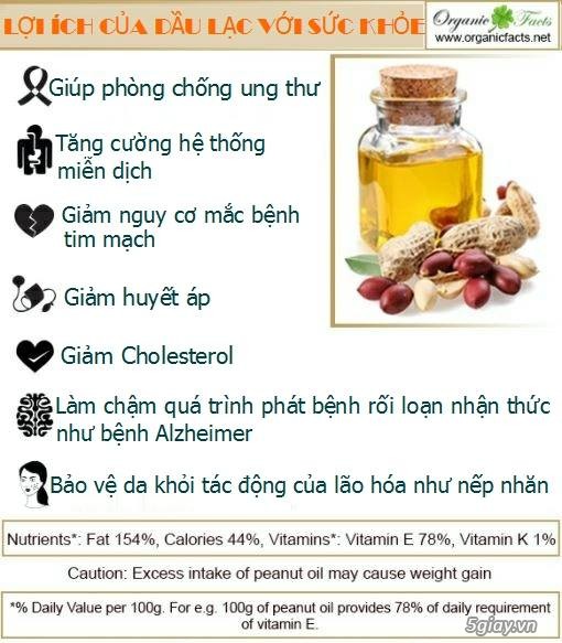 Bán dầu phộng-dầu lạc nguyên chất 100%. dầu ăn thực vật giàu dinh dưỡng, tốt cho sức khỏe - 1