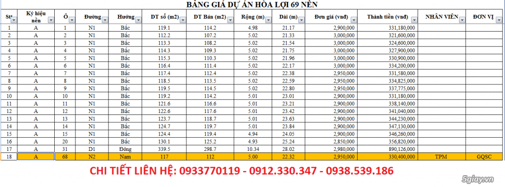 Đất nền Bình Dương giá rẻ - Cập nhật hàng ngày - Cam kết giá rẻ nhất -LH 0933.770.119 - 17