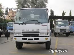 ĐẠI LÝ XE TẢI MITSUBISHI TẠI HCM