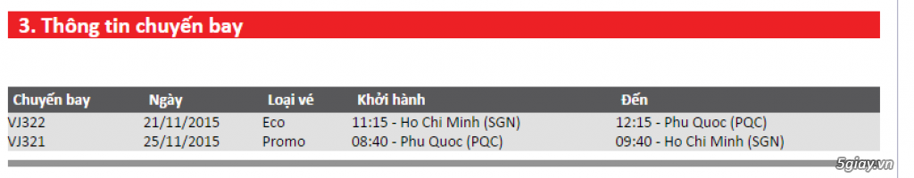 5 vé máy bay Vietjet Phú Quốc chiều đi ngày 21/11/2015