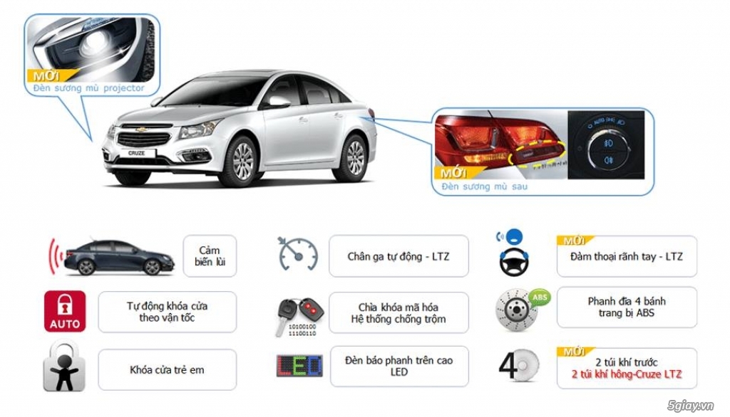 GM Chevrolet Việt Nam giới thiệu dòng xe Chevrolet Cruze 2015 - 7