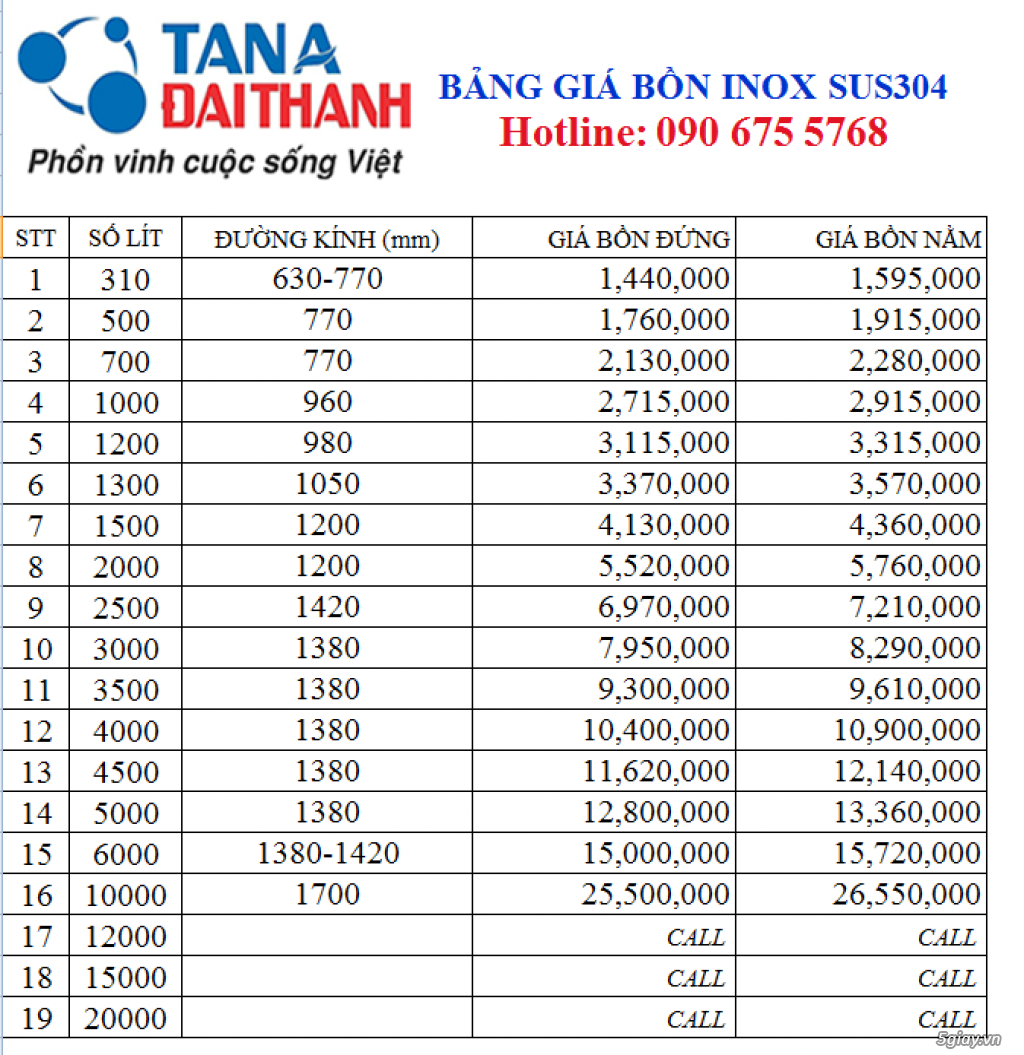 Bồn nước inox, bồn nhựa Đại Thành Giá siêu rẻ - 4