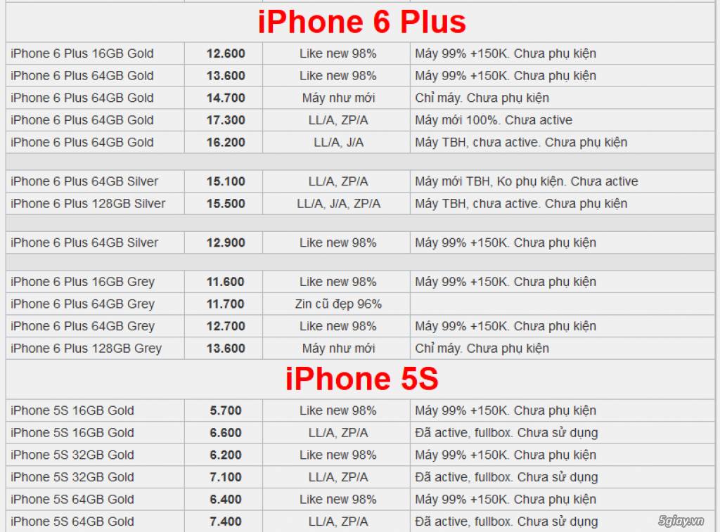 Apple Táo Vui - Chuyên cung cấp iPhone, iPad giá cạnh tranh. Cập nhật hàng ngày - 8