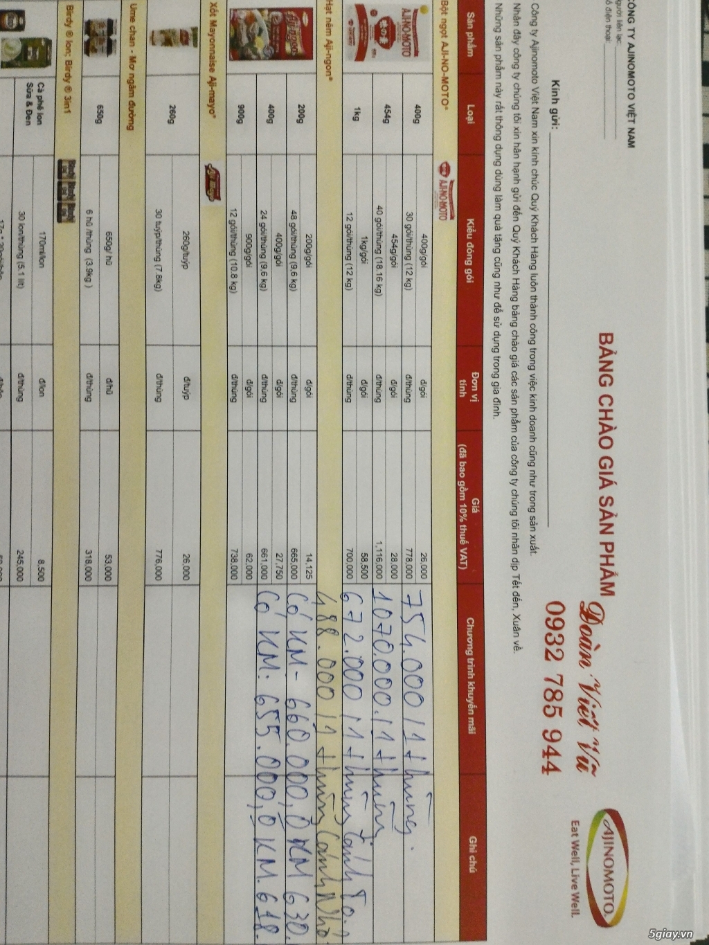 Phân phối bột ngọt và bột nêm Ajinomoto