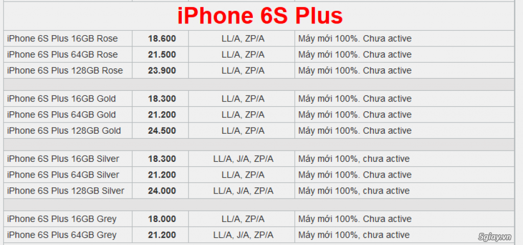 Apple Táo Vui - Chuyên cung cấp iPhone, iPad giá cạnh tranh. Cập nhật hàng ngày - 6