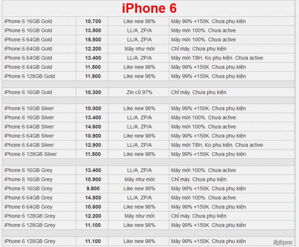 Apple Táo Vui - Chuyên cung cấp iPhone, iPad giá cạnh tranh. Cập nhật hàng ngày - 7