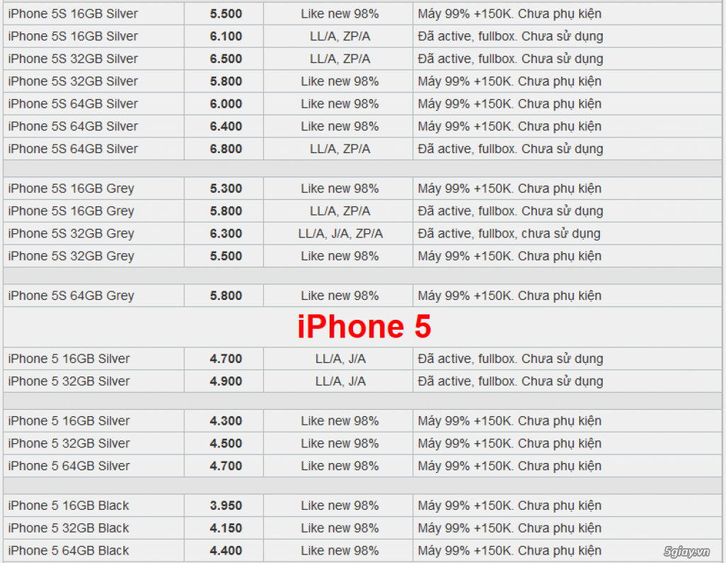 Apple Táo Vui - Chuyên cung cấp iPhone, iPad giá cạnh tranh. Cập nhật hàng ngày - 9