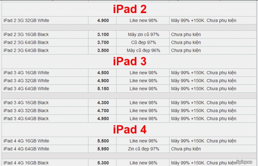 Apple Táo Vui - Chuyên cung cấp iPhone, iPad giá cạnh tranh. Cập nhật hàng ngày - 3