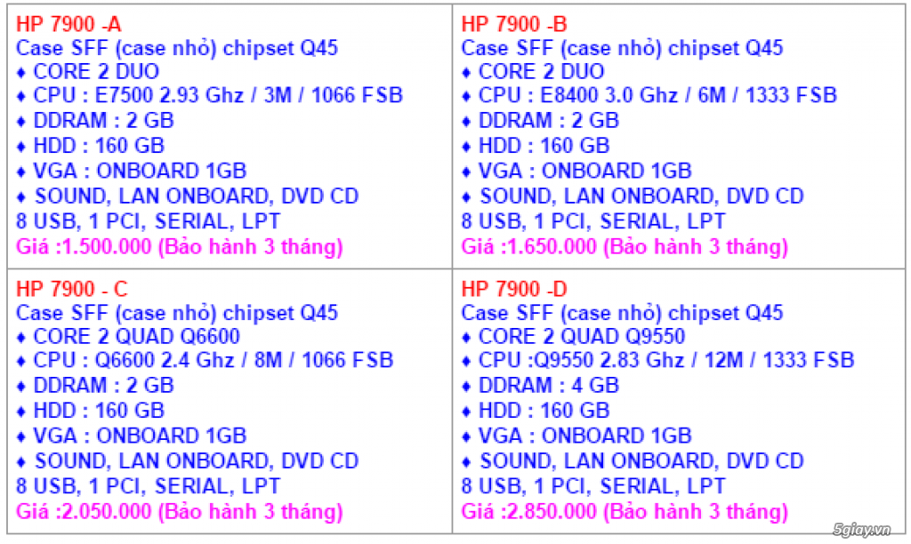 Lô màn hình Dell Ultrasharp 24 inch Tháng 6 maytinhkimlong - 18