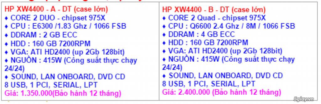 Lô màn hình Dell Ultrasharp 24 inch Tháng 6 maytinhkimlong - 22