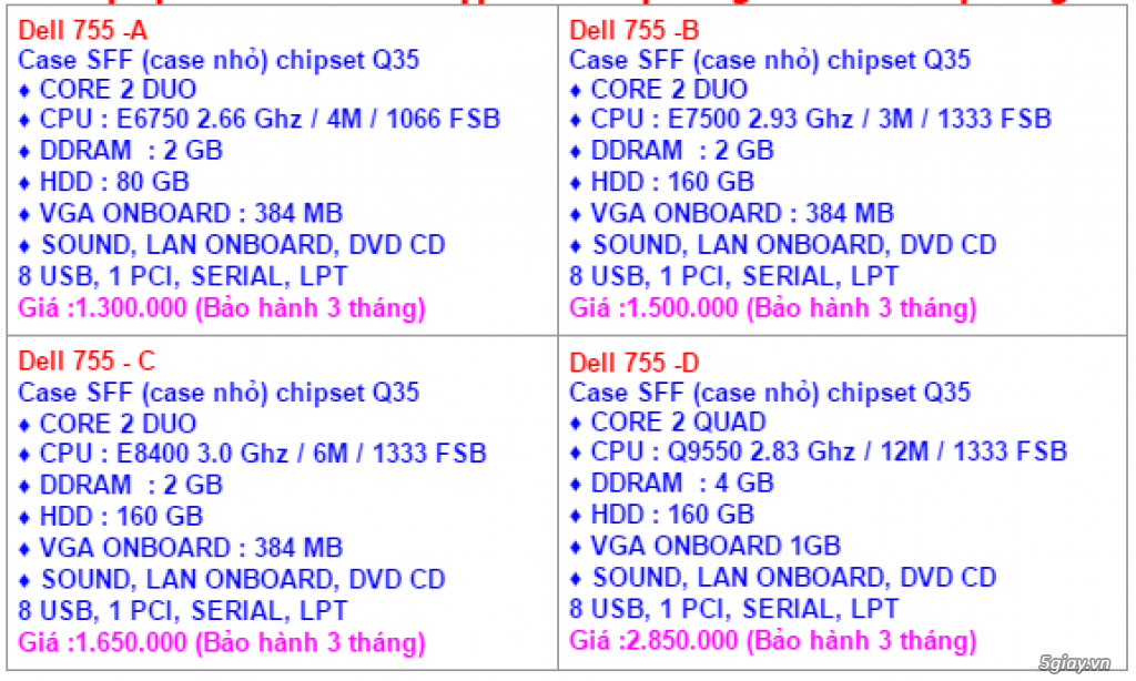 Lô màn hình Dell Ultrasharp 24 inch Tháng 6 maytinhkimlong