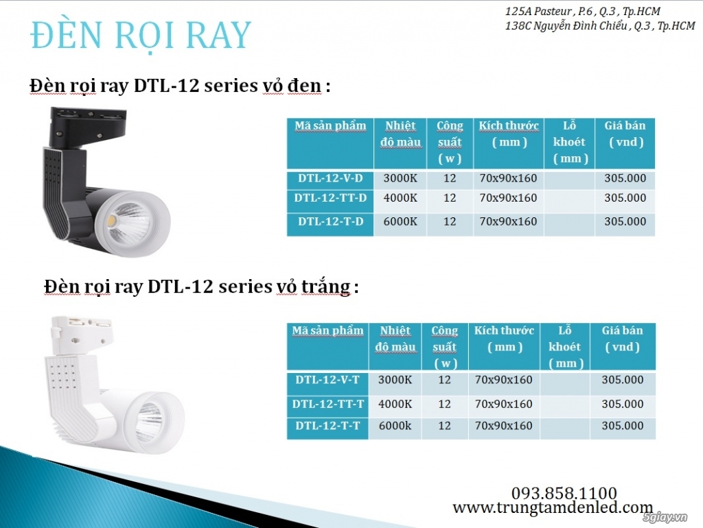 Đèn Led Rọi Ray - Grill Light Siêu Tiết Kiệm - Giá cả phải chăng - Bảo hành 2 năm - 1