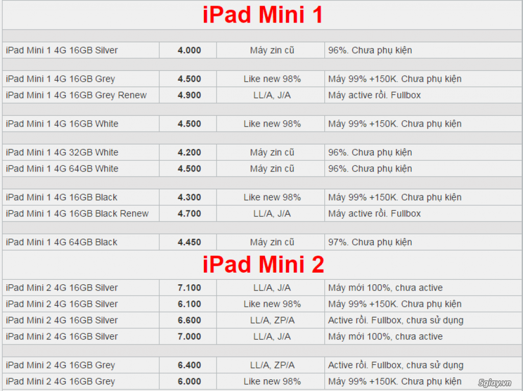 iPad Air 2, ipad air, ipad 4, iPad mini. Hàng luôn có sẵn giá tốt - 3