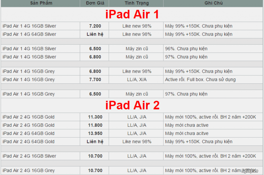 iPad Air 2, ipad air, ipad 4, iPad mini. Hàng luôn có sẵn giá tốt - 2