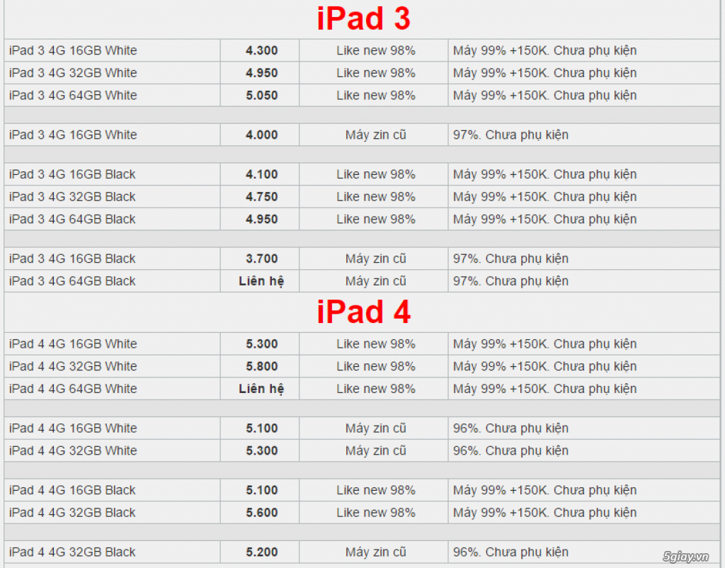 iPad 4 4G (16GB 32GB 64GB).... máy zin cũ. Giá rẻ nhất 5giay