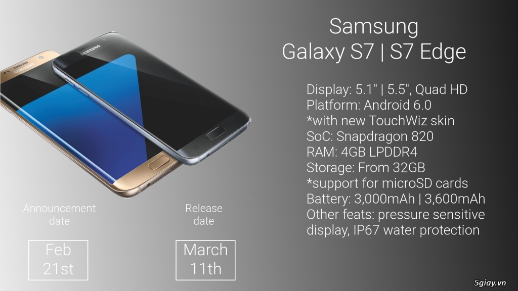 Nhận đặt hàng Samsung S7/S7 EDGE