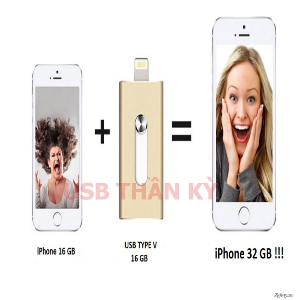 USB thần kỳ mở rộng dung lượng cho iPad/iPhone giá HOT