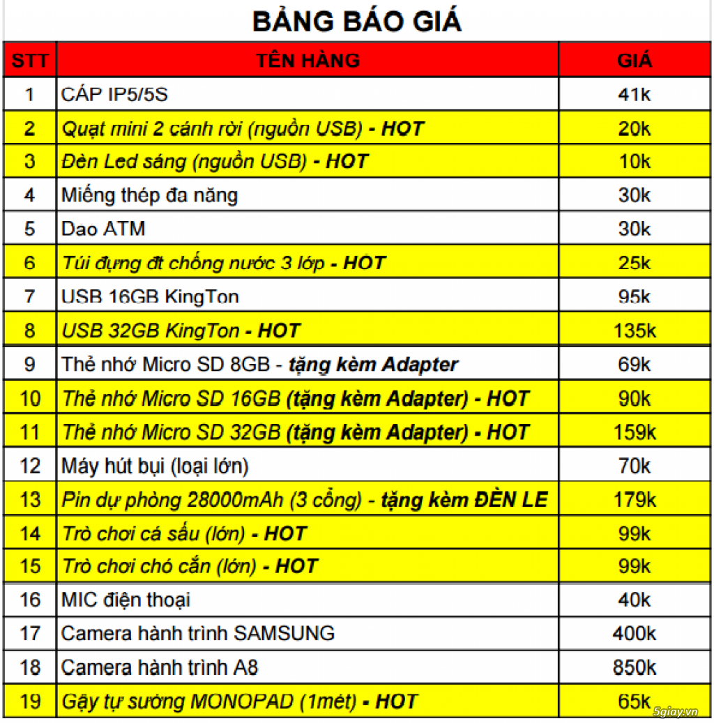 [BÌNH DƯƠNG] Phụ kiện di động, đồ chơi công nghệ giá rẻ - 4