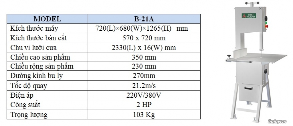 Máy cưa, lưỡi cưa cá, xương, thực phẩm đông lạnh chất lượng, giá tốt - 2