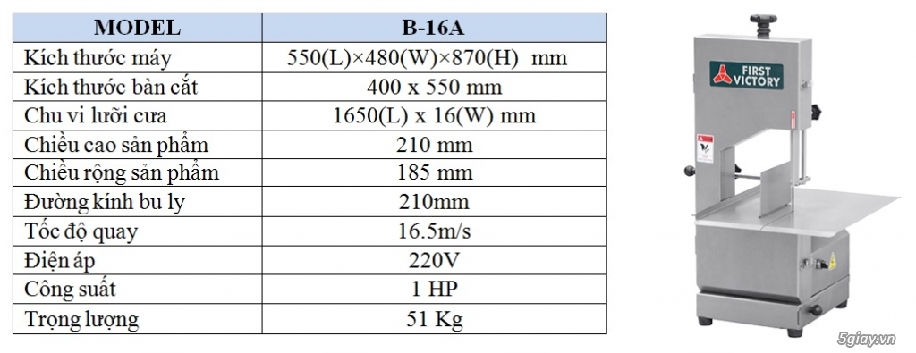 Máy cưa, lưỡi cưa cá, xương, thực phẩm đông lạnh chất lượng, giá tốt